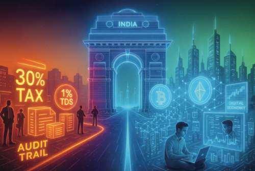 India’s Tax Crossroads